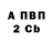 Amphetamine Premium Kadencev Alexandr